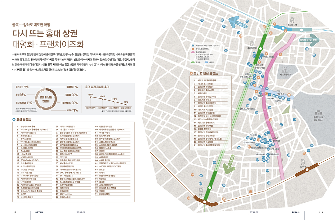 [알림] 패션비즈 3월호 발간... 5조3000억 아웃도어 마켓 분석 등 4478-Image